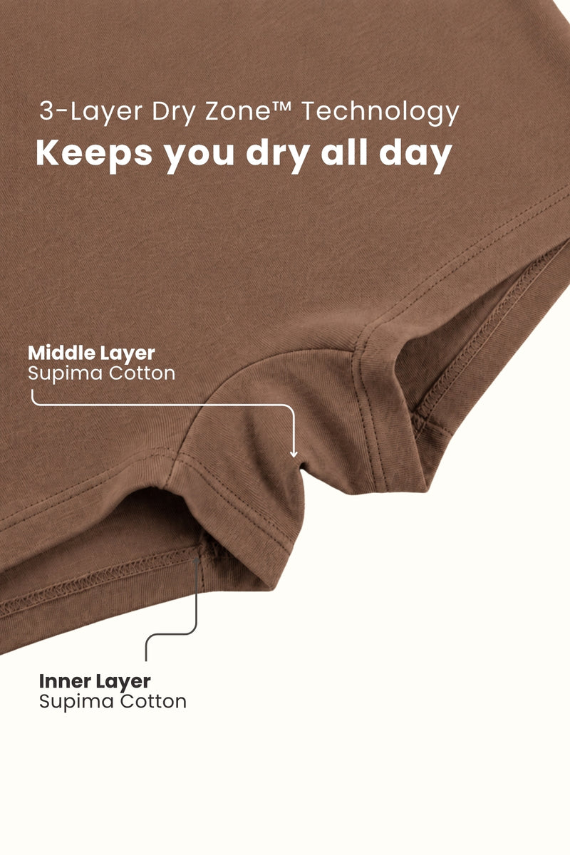Pregnancy Panty – Over-the-Belly (Rib Textured) - Mocha