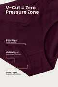 Modal C-Section Panty - Wine
