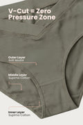 Modal C-Section Panty - Sage Green