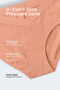 Modal C-Section Panty - Coral