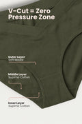 Modal C-Section Panty - Forest Green