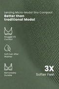 247 (Upgraded) Modal Padded Maternity Feeding Bra - Sage Green