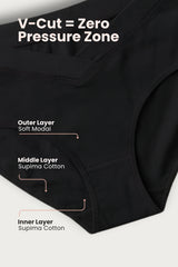 Modal C-Section Panty - Black