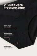 Modal C-Section Panty - Black