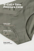 Modal C-Section Panty - Matcha