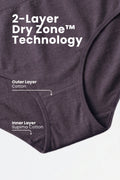 The Invisible Panty (Cotton | High Rise | Dark Grey)