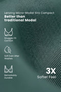 247 (Upgraded) Modal Padded Maternity Feeding Bra - Hunter Green