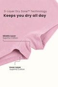 Pregnancy Panty – Over-the-Belly (Rib Textured) - Baby Pink