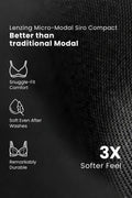 Sculpt & Lift Powermesh Bra - Black
