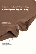 Pregnancy Panty – Over-the-Belly (Rib Textured) - Mocha