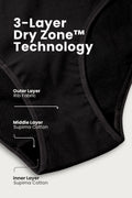 Sera Fine Rib Mid Rise Hipster - Black