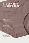 Modal C-Section Panty - Dark Skin
